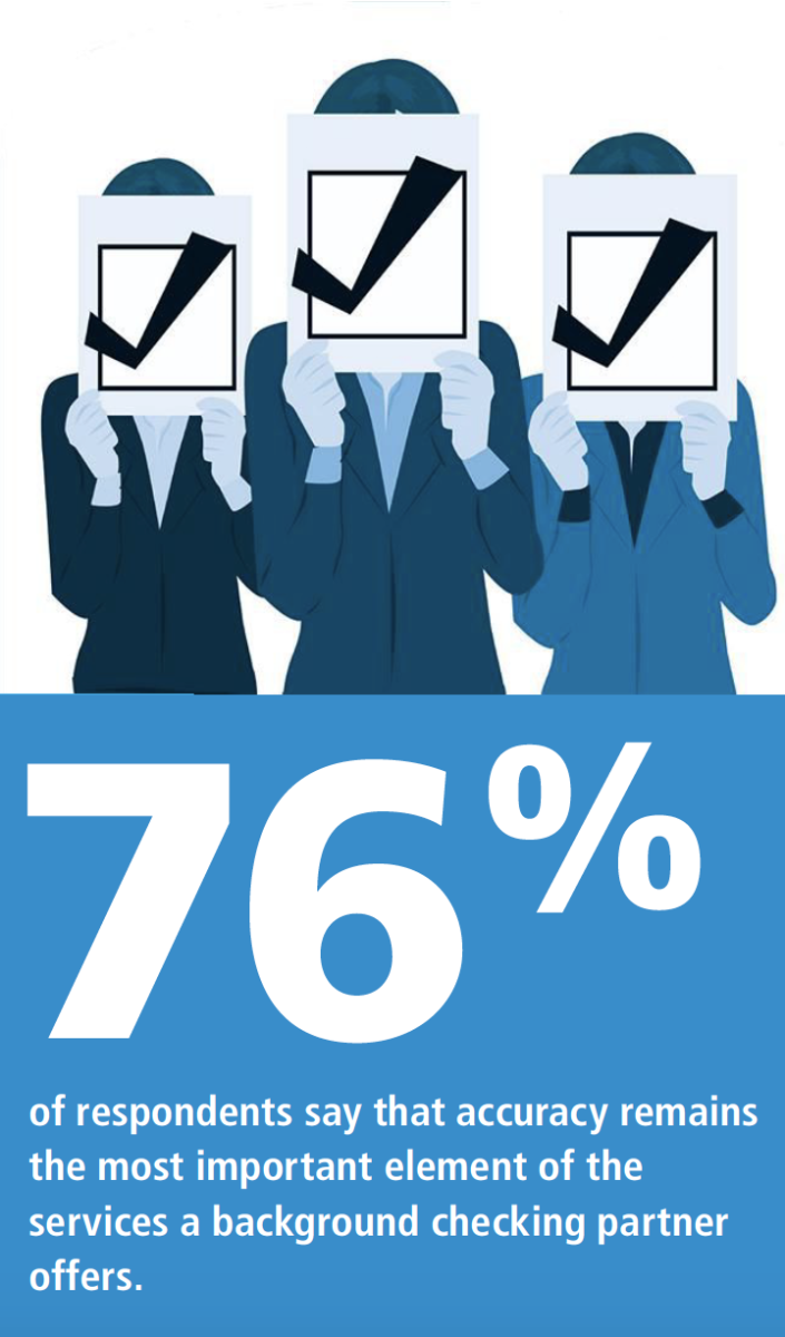 Employee Screening