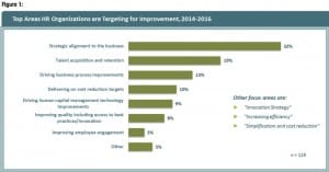 Figure1TechMatters