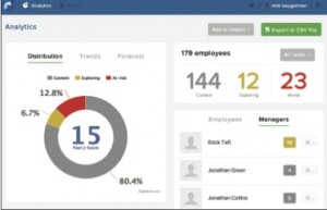 A Joberate dashboard shows the number of employees at risk for leaving based on real-time data.