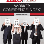 HRO Today Yoh Worker Confidence Index