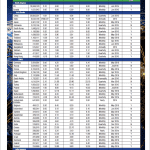 HRO Today Unemployment Snapshot