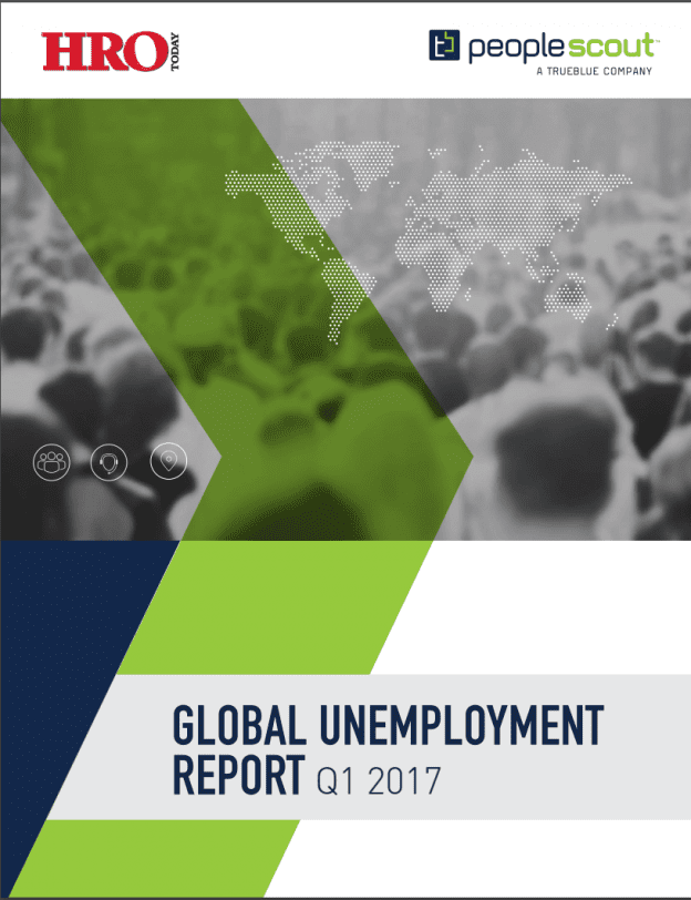 Global Unemployment Report