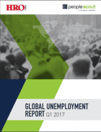 Global Unemployment Report