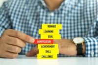 HR Outsourcing
