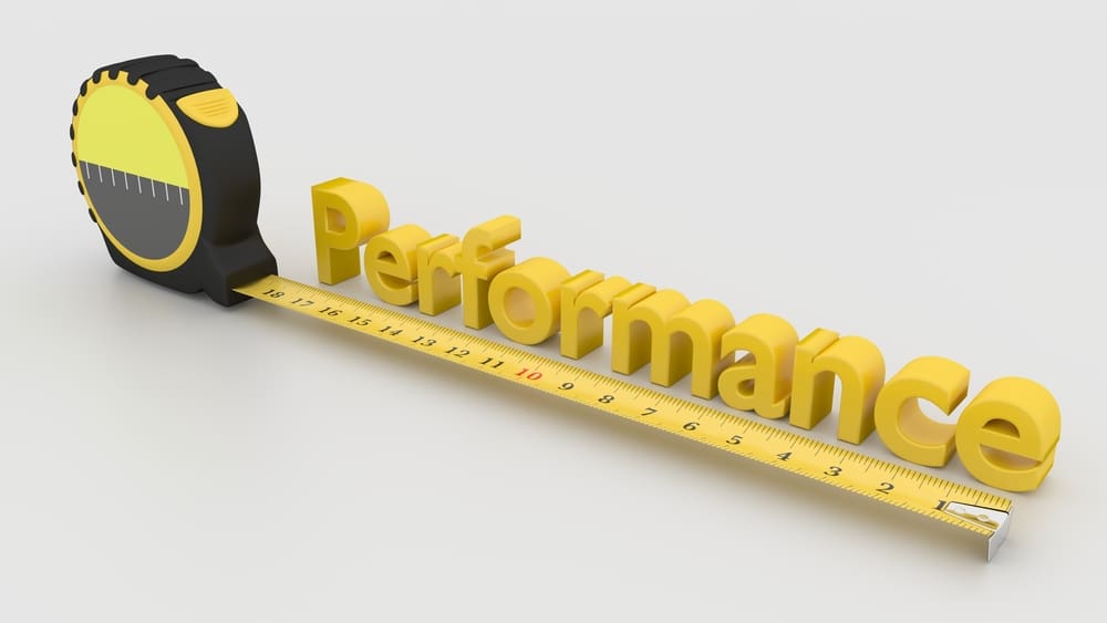Measure success. Measuring Performance. Измерение успеха картинка сантиметр. Performance measurement