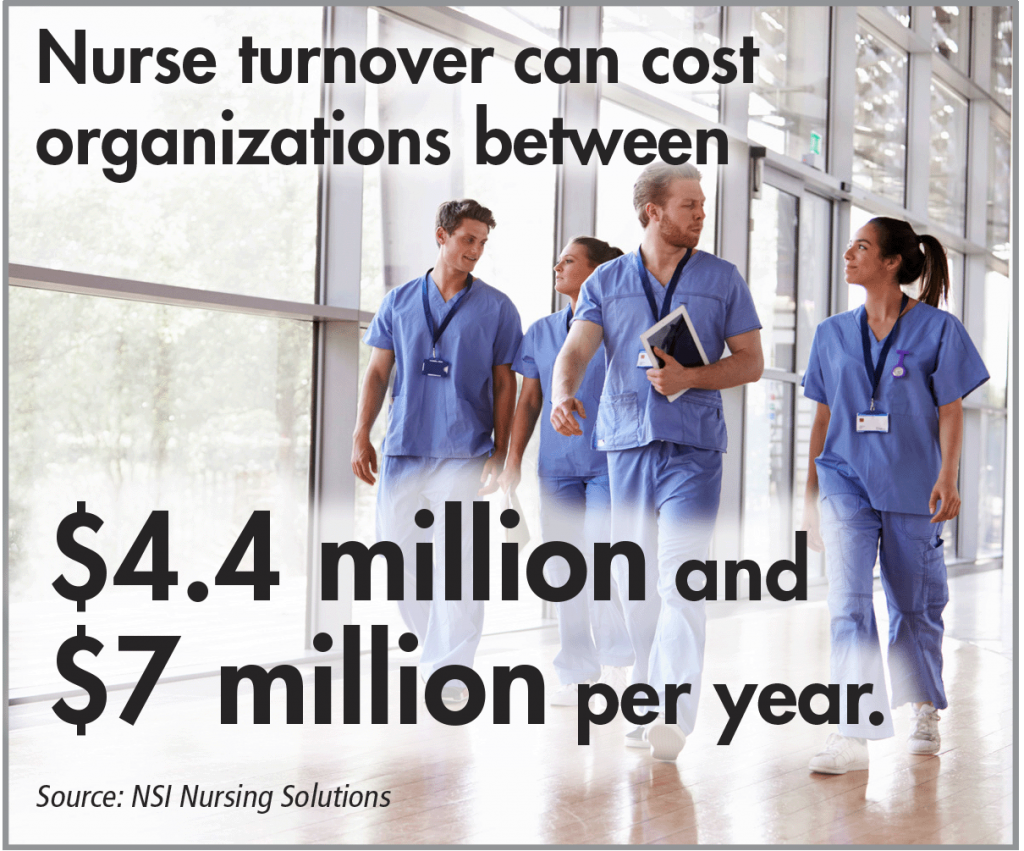 Reducing Turnover, Increasing Retention HRO Today