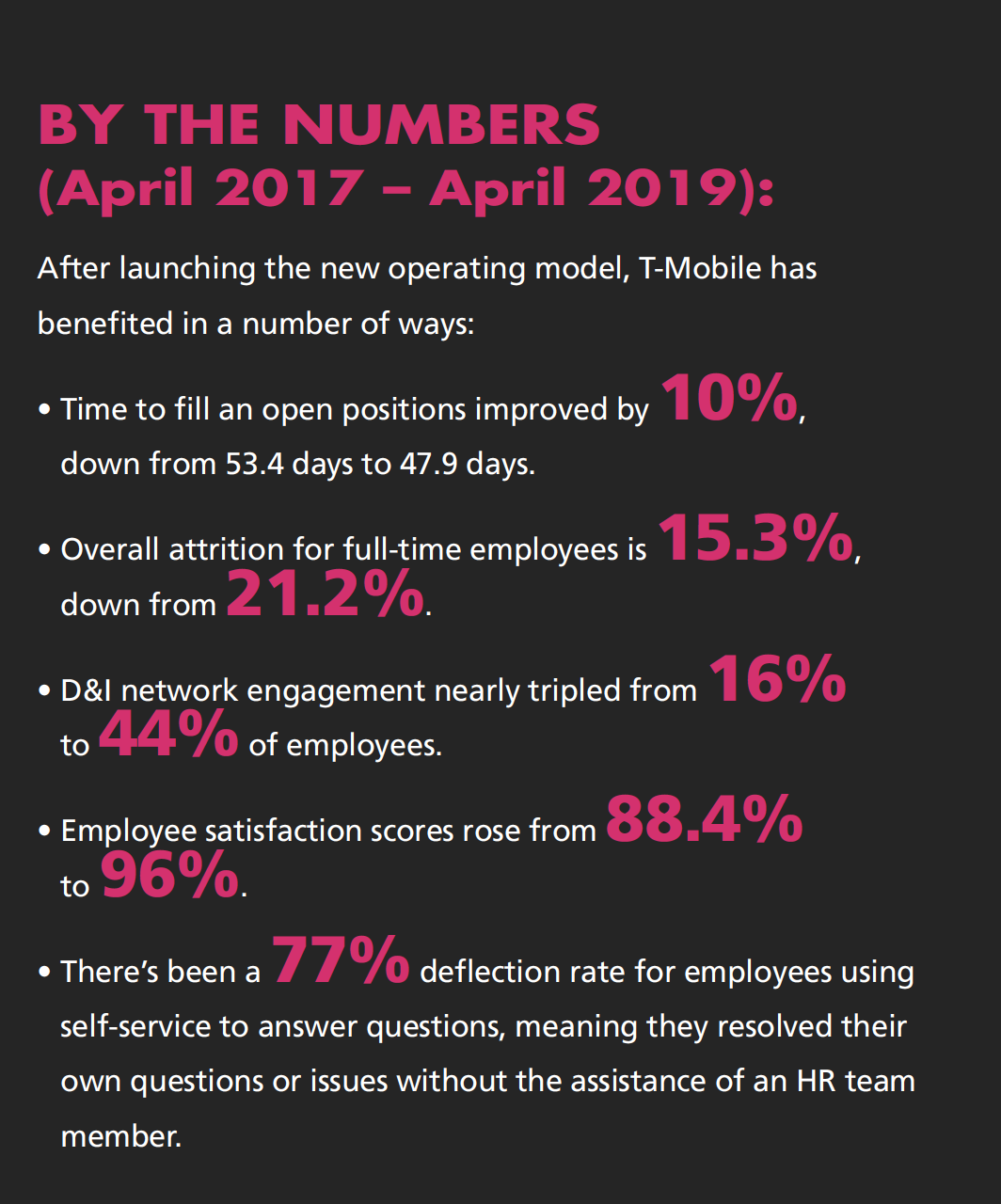 T-Mobile HR Strategy