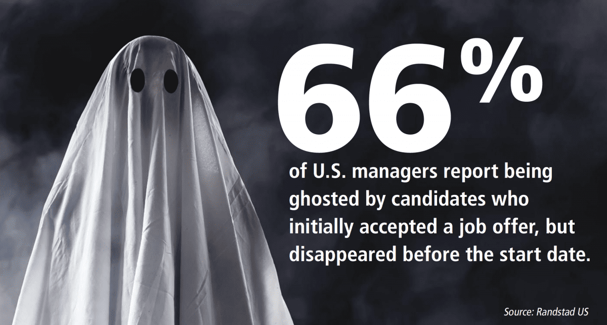 Job Ghosting: Why Do Job Candidates Quit Responding?