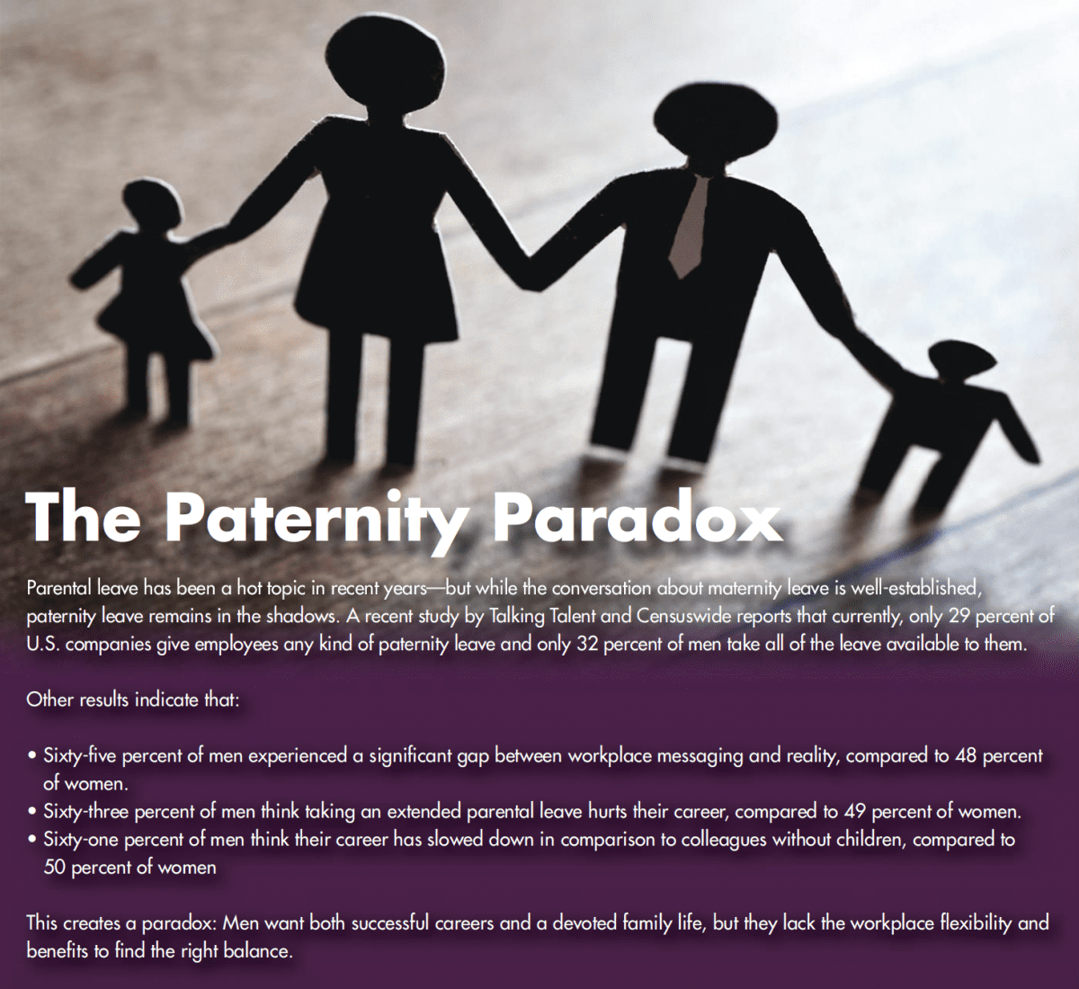 Paternity Leave