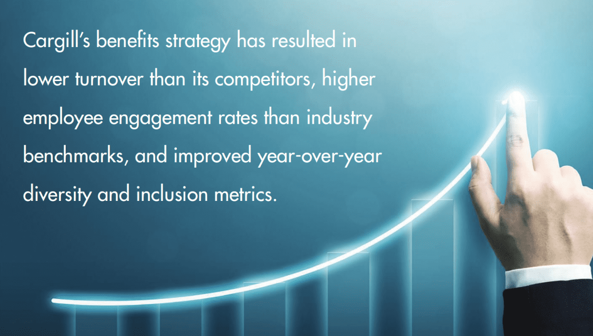 Cargill benefits