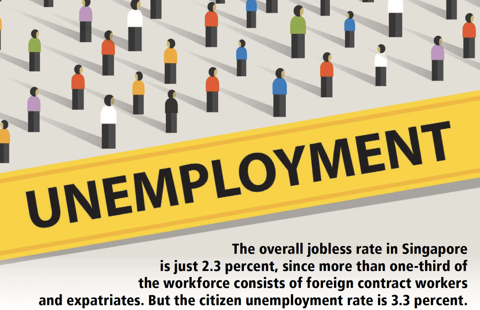 Singapore: Poor Numbers Belie Economic Transition