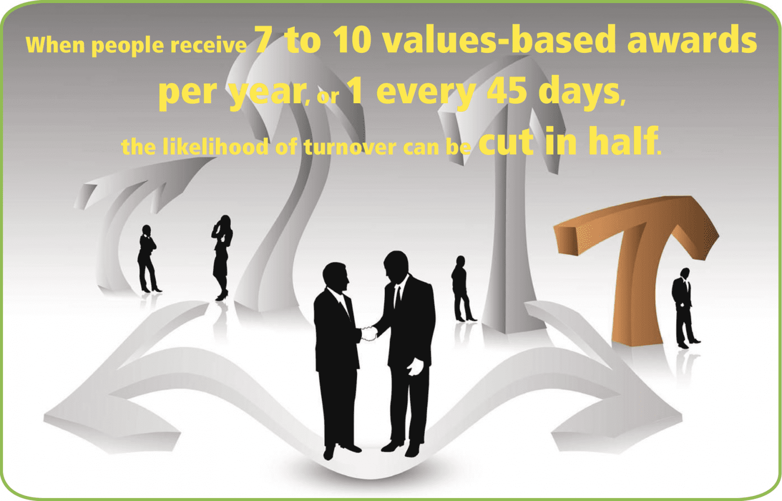 Building Strategy Into Rewards